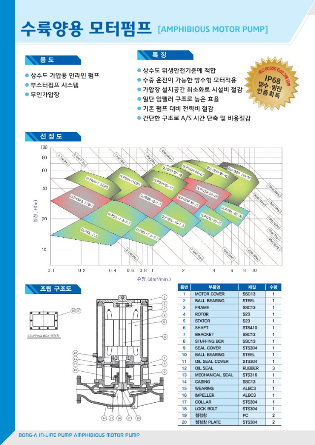 인라인펌프 카탈로그-2.jpg